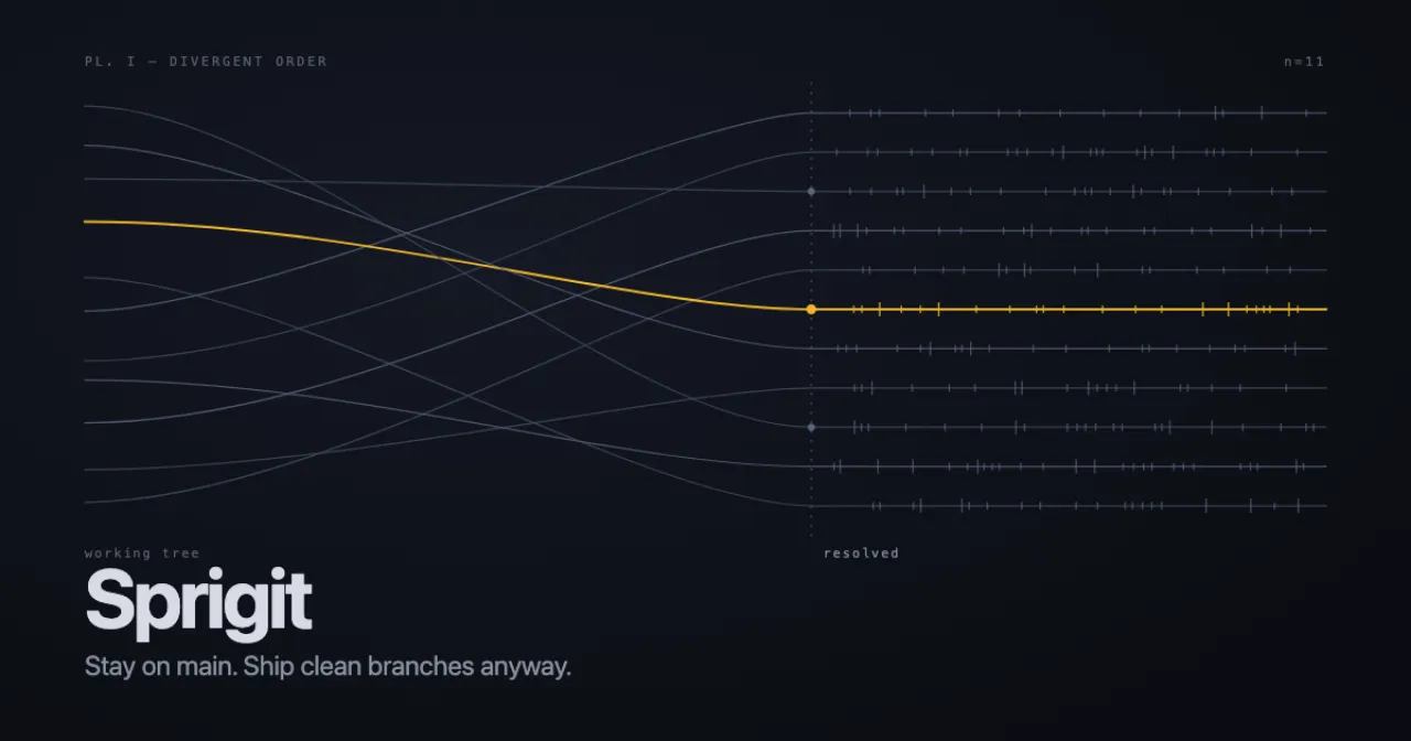 Sprigit banner: tangled branch lines resolving into one clean line